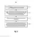 Fig. 07 - PARTIAL MESSAGE STREAMING