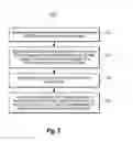 Fig. 07 - MESSAGE CONTRACT PROGRAMMING MODEL