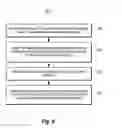 Fig. 10 - MESSAGE CONTRACT PROGRAMMING MODEL