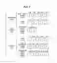 Fig. 09 - Apparatuses and systems to suppress and expand packet header information in a wireless communication system