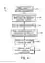 Fig. 05 - System and method for providing group calling in a wireless network
