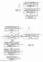 Fig. 06 - System and method for providing group calling in a wireless network