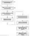 Fig. 01 - Forming multicast distribution structures using exchanged multicast optimization data