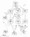 Fig. 04 - Forming multicast distribution structures using exchanged multicast optimization data