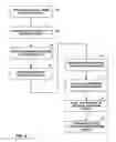 Fig. 08 - Forming multicast distribution structures using exchanged multicast optimization data
