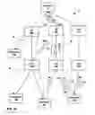 Fig. 04 - Forming equal cost multipath multicast distribution structures