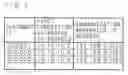 Fig. 07 - Communication conditions determination method, communication conditions determination system, and determination apparatus