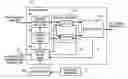 Fig. 01 - Packet forwarding apparatus with transmission control function