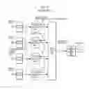 Fig. 12 - Cell assembling method and device