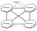 Fig. 01 - Flexible SIP profile for mixed networks