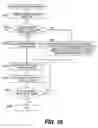 Fig. 12 - Network system for managing QoS