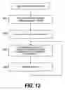 Fig. 14 - Network system for managing QoS