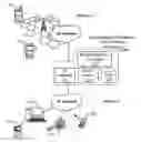 Fig. 01 - MULTIMEDIA STREAMING AND GAMING ARCHITECTURE AND SERVICES