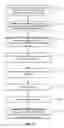 Fig. 06 - MULTIMEDIA STREAMING AND GAMING ARCHITECTURE AND SERVICES