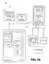 Fig. 02 - Method, apparatus and computer program product for cell phone security