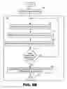 Fig. 05 - Method, apparatus and computer program product for cell phone security