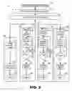 Fig. 06 - Method, apparatus and computer program product for cell phone security