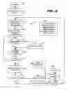 Fig. 07 - Method, apparatus and computer program product for cell phone security