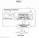 Fig. 02 -  NETWORK APPARATUS