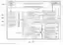 Fig. 01 - VOIP SECURITY
