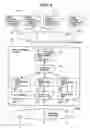 Fig. 05 - Network, media gateway device and internal resource management method used in same