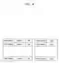 Fig. 05 - Routing system and method for managing forwarding information therein