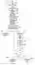 Fig. 01 - Communication interface and testing method therefore