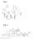 Fig. 02 - Communication interface and testing method therefore