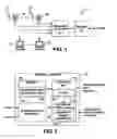 Fig. 02 - Adaptive upstream bandwidth estimation and shaping