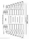 Fig. 02 - Processors for network communications