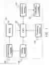 Fig. 02 - Voice speed adjusting system of voice over Internet protocol (VoIP) phone and method therefor
