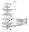 Fig. 04 - Transmitting apparatus and channel speed varying method
