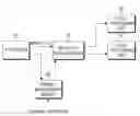 Fig. 01 - Retransmission apparatus using packet method for DMB service