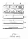 Fig. 02 - Retransmission apparatus using packet method for DMB service
