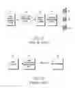 Fig. 03 - Retransmission apparatus using packet method for DMB service