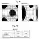 Fig. 07 - Surface-emitting laser light source using two-dimensional photonic crystal