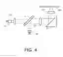 Fig. 05 - Multiple wavelengths semiconductor laser device