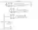 Fig. 10 - Method and device for selecting spreading parameters for an OFDM-CDMA system