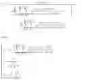 Fig. 18 - Method and device for selecting spreading parameters for an OFDM-CDMA system