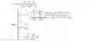 Fig. 40 - Method and device for selecting spreading parameters for an OFDM-CDMA system