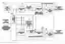 Fig. 01 - CDMA receiving apparatus and method