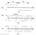 Fig. 01 - Method for 2D antenna rake combining in a code division multiple access system