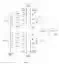 Fig. 07 - Method for 2D antenna rake combining in a code division multiple access system