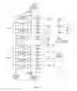 Fig. 08 - Method for 2D antenna rake combining in a code division multiple access system