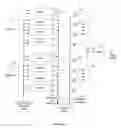 Fig. 09 - Method for 2D antenna rake combining in a code division multiple access system