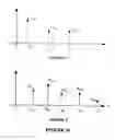 Fig. 11 - Method for 2D antenna rake combining in a code division multiple access system