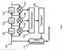 Fig. 02 - Data-dependent jitter pre-emphasis for high-speed serial link transmitters