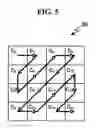 Fig. 04 - Entropy encoding/decoding method and apparatus
