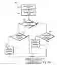 Fig. 04 - Dynamic reference frame decision method and system