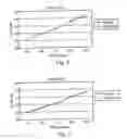 Fig. 06 - Dynamic reference frame decision method and system
